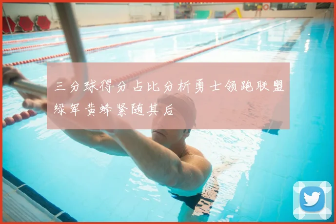 三分球得分占比分析勇士领跑联盟绿军黄蜂紧随其后